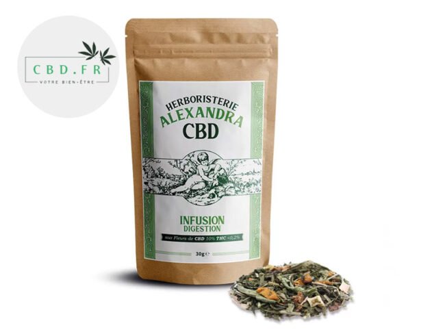 Infusion CBD Thé Digestion Bio - Herboristerie Alexandra